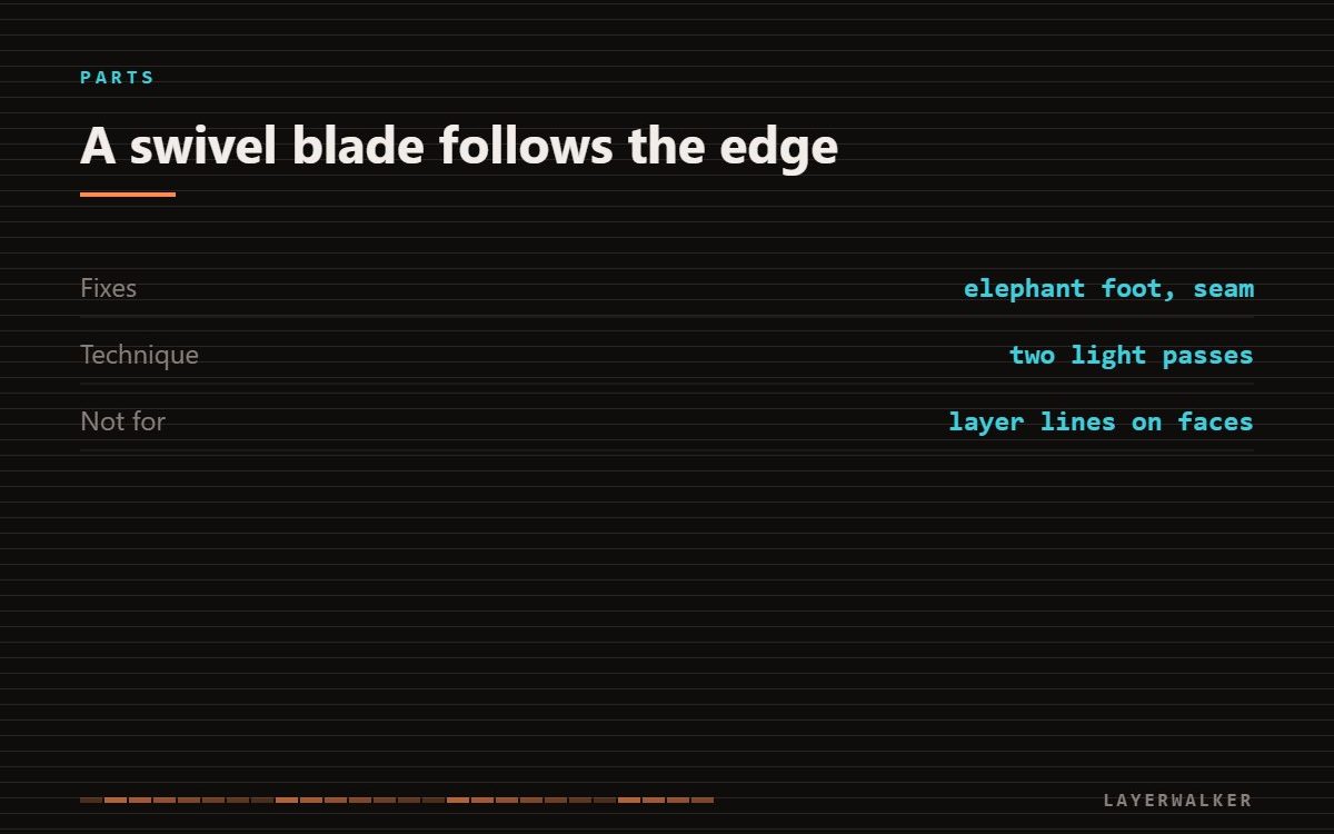 Deburring a 3D print: a swivel blade fixes elephant foot and seam lines, works best in two light passes, and does not remove layer lines on faces.