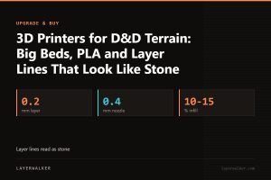 Key figures for 3D Printers for D&D Terrain: Big Beds, PLA and Layer Lines That Look Like Stone: 0.2 mm layer, 0.4 mm nozzle, 10-15 % infill.