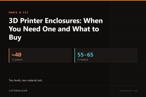 Key figures for 3D Printer Enclosures: When You Need One and What to Buy: ~40 °C passive, 55-65 °C heated.