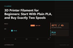 Temperature chart for PLA: nozzle 190 to 220 C, bed 50 to 60 C, dry at 45 C for 4 hours.