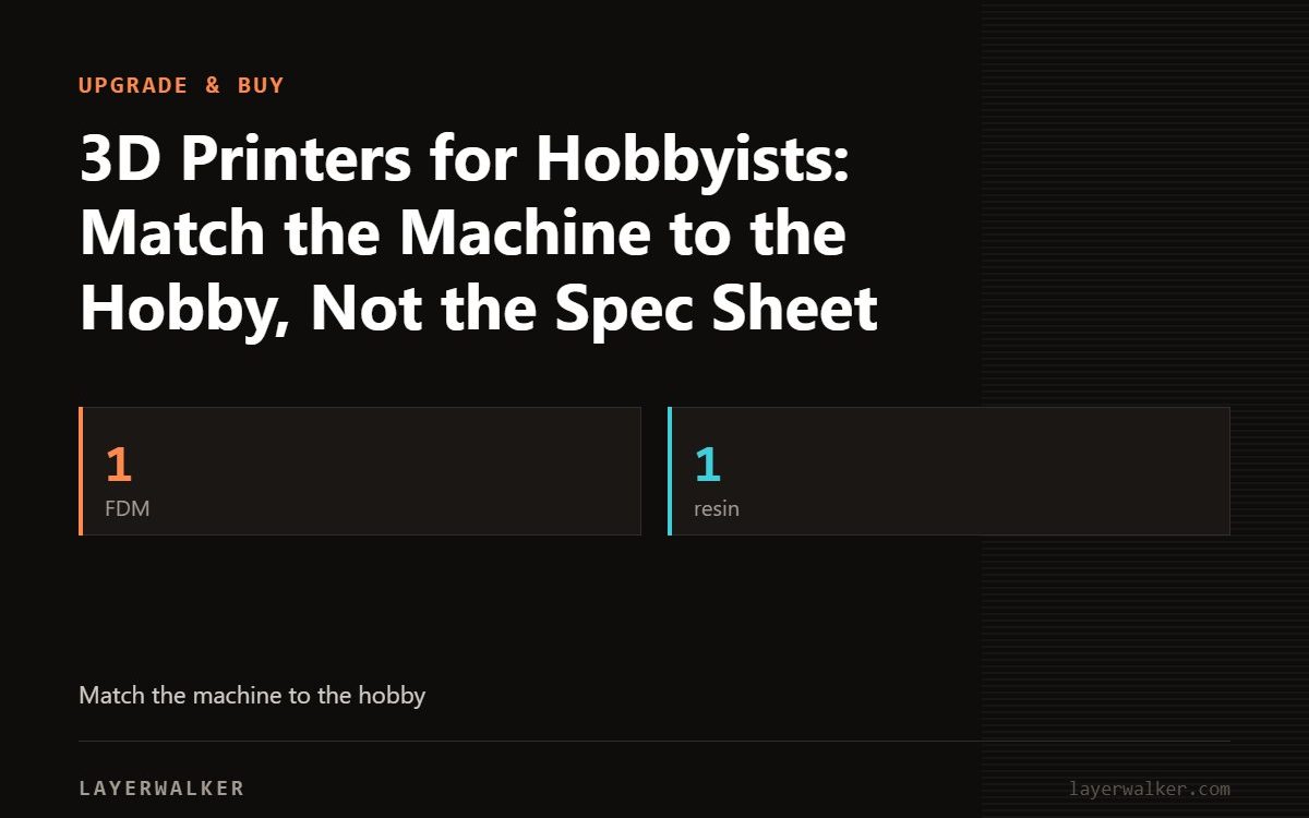 Key figures for 3D Printers for Hobbyists: Match the Machine to the Hobby, Not the Spec Sheet: 1 FDM, 1 resin.