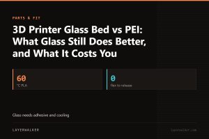 Key figures for 3D Printer Glass Bed vs PEI: What Glass Still Does Better, and What It Costs You: 60 °C PLA, 0 flex to release.