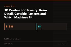 Key figures for 3D Printers for Jewelry: Resin Detail, Castable Patterns and Which Machines Fit: 0.025 mm layer, 18 µm pixel.