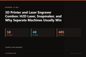 Key figures for 3D Printer and Laser Engraver Combos: H2D Laser, Snapmaker, and Why Separate Machines Usually Win: 10 W diode, 40 W diode, 405 nm print.