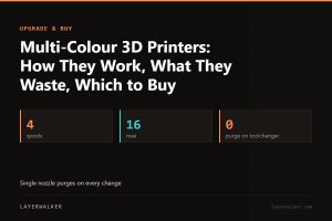 Key figures for Multi-Colour 3D Printers: How They Work, What They Waste, Which to Buy: 4 spools, 16 max, 0 purge on toolchanger.