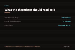 3D printer thermistor readings: a 100k NTC reads about 100 kilohm at 25 C, PT1000 about 1 kilohm near room temperature, and an open circuit shows a minimum temperature error.