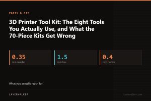 Key figures for 3D Printer Tool Kit: The Eight Tools You Actually Use, and What the 70-Piece Kits Get Wrong: 0.35 mm needle, 1.5 mm hex, 0.4 mm nozzle.