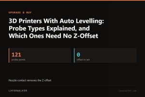 Key figures for 3D Printers With Auto Levelling: Probe Types Explained, and Which Ones Need No Z-Offset: 121 probe points, 0 offset to set.