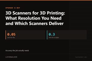 Key figures for 3D Scanners for 3D Printing: What Resolution You Need and Which Scanners Deliver: 0.05 mm for fits, 0.3 mm for sculpts.