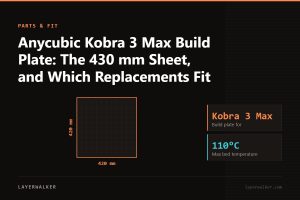 Diagram: build plate for the Kobra 3 Max, 420 by 420 mm, max bed temperature 110 C.