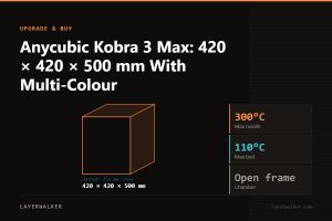 Diagram: Kobra 3 Max build volume 420 by 420 by 500 mm, shown against a 256 mm class reference, with max nozzle 300 C and max bed 110 C.