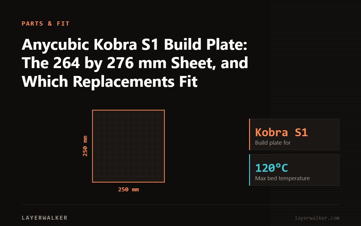 Diagram: build plate for the Kobra S1, 250 by 250 mm, max bed temperature 120 C.