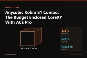 Diagram: Kobra S1 build volume 250 by 250 by 250 mm, shown against a 256 mm class reference, with max nozzle 320 C and max bed 120 C.