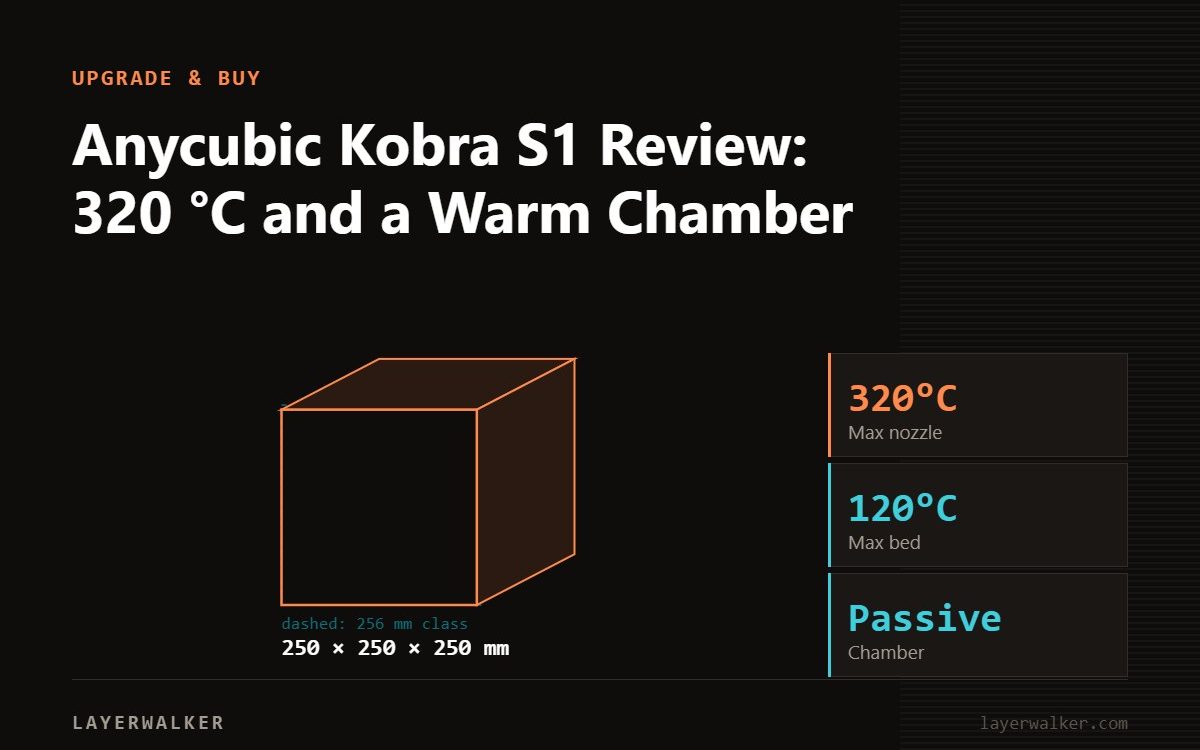 Diagram: Kobra S1 build volume 250 by 250 by 250 mm against a 256 mm class reference, with max nozzle 320 C and max bed 120 C.