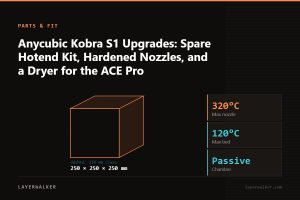 Diagram: Kobra S1 build volume 250 by 250 by 250 mm, shown against a 256 mm class reference, with max nozzle 320 C and max bed 120 C.