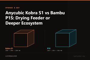 Diagram comparing build volumes at the same scale: Kobra S1 at 250 by 250 by 250 mm and P1S at 256 by 256 by 256 mm.