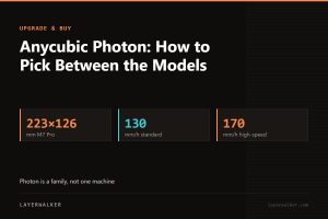 Key figures for Anycubic Photon: How to Pick Between the Models: 223×126 mm M7 Pro, 130 mm/h standard, 170 mm/h high-speed.