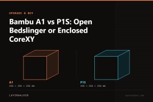 Diagram comparing build volumes at the same scale: A1 at 256 by 256 by 256 mm and P1S at 256 by 256 by 256 mm.