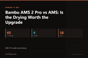 Key figures for Bambu AMS 2 Pro vs AMS: Is the Drying Worth the Upgrade: 65 °C drying, 4 spools, 16 max.