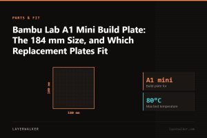Diagram: build plate for the A1 mini, 180 by 180 mm, max bed temperature 80 C.