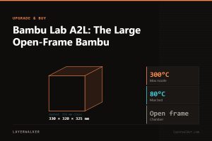 Diagram: A2L build volume 330 by 320 by 325 mm, shown against a 256 mm class reference, with max nozzle 300 C and max bed 80 C.