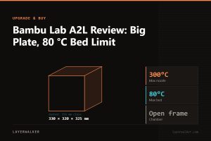 Diagram: A2L build volume 330 by 320 by 325 mm against a 256 mm class reference, with max nozzle 300 C and max bed 80 C.