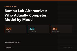 Key figures for Bambu Lab Alternatives: Who Actually Competes, Model by Model: 370 °C Qidi, 320 °C Centauri, 350 mm K2 Plus.