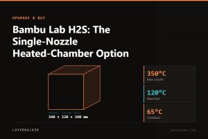 Diagram: H2S build volume 340 by 320 by 340 mm, shown against a 256 mm class reference, with max nozzle 350 C and max bed 120 C.