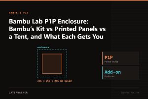 Diagram: enclosure around a P1P with a 256 by 256 by 256 mm build volume.