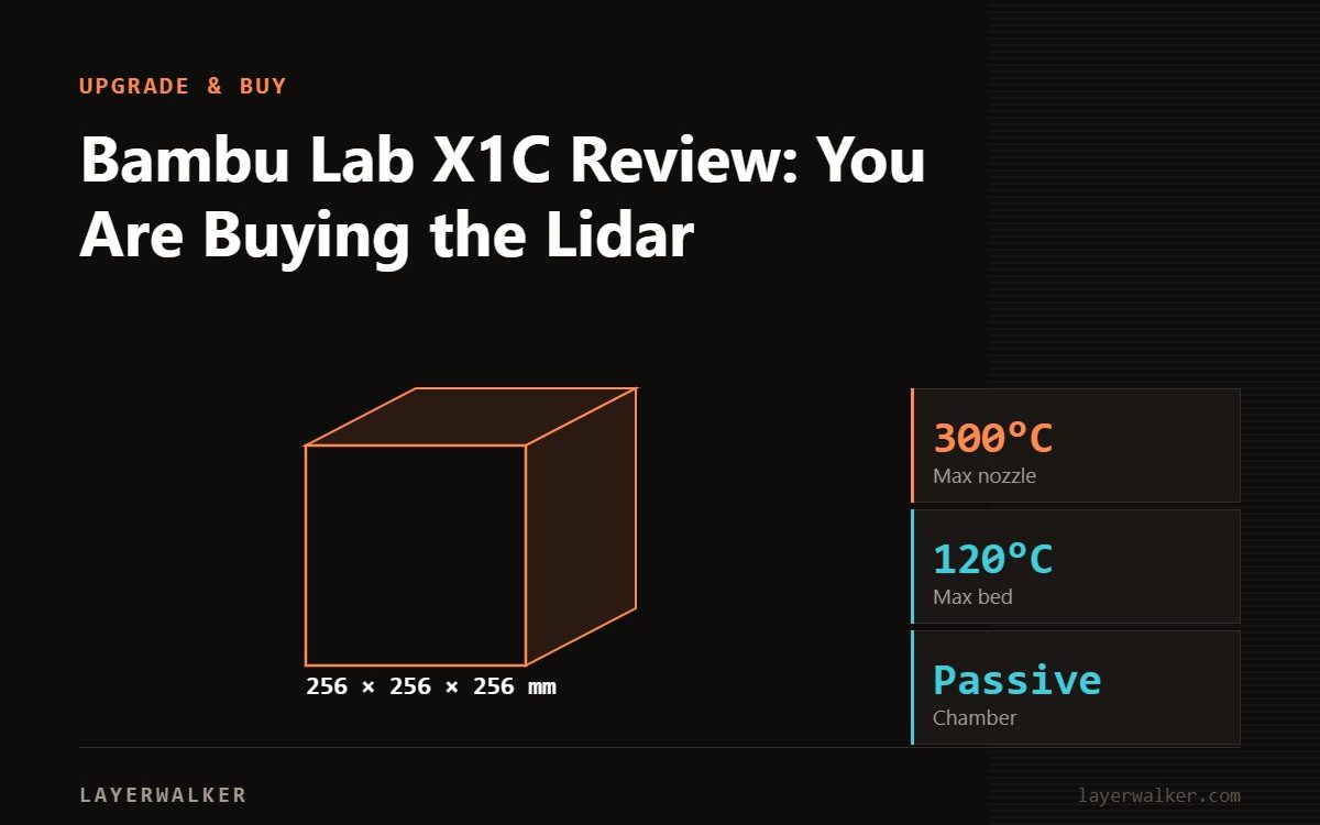 Diagram: X1 Carbon build volume 256 by 256 by 256 mm against a 256 mm class reference, with max nozzle 300 C and max bed 120 C.