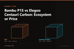 Diagram comparing build volumes at the same scale: P1S at 256 by 256 by 256 mm and Centauri Carbon at 256 by 256 by 256 mm.