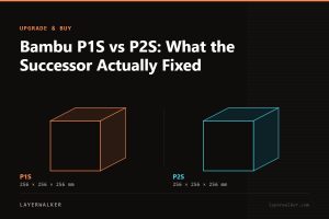 Diagram comparing build volumes at the same scale: P1S at 256 by 256 by 256 mm and P2S at 256 by 256 by 256 mm.