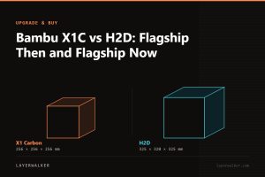 Diagram comparing build volumes at the same scale: X1 Carbon at 256 by 256 by 256 mm and H2D at 325 by 320 by 325 mm.