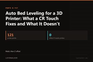 Key figures for Auto Bed Leveling for a 3D Printer: What a CR Touch Fixes and What It Doesn't: 121 probe points, 0 offset if nozzle probes.