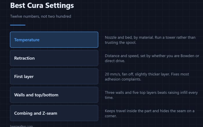 Best Cura Settings — Twelve numbers, not two hundred
