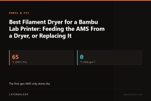 Key figures for Best Filament Dryer for a Bambu Lab Printer: Feeding the AMS From a Dryer, or Replacing It: 65 °C AMS 2 Pro, 0 °C AMS gen 1.