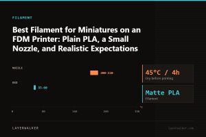 Temperature chart for Matte PLA: nozzle 200 to 220 C, bed 55 to 60 C, dry at 45 C for 4 hours.