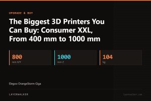 Key figures for The Biggest 3D Printers You Can Buy: Consumer XXL, From 400 mm to 1000 mm: 800 mm X/Y, 1000 mm Z, 104 kg.