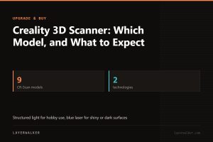 Key figures for Creality 3D Scanner: Which Model, and What to Expect: 9 CR-Scan models, 2 technologies.