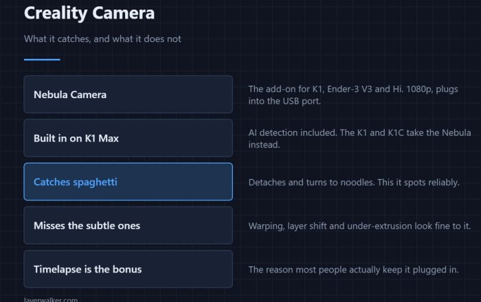 Creality Camera — What it catches, and what it does not