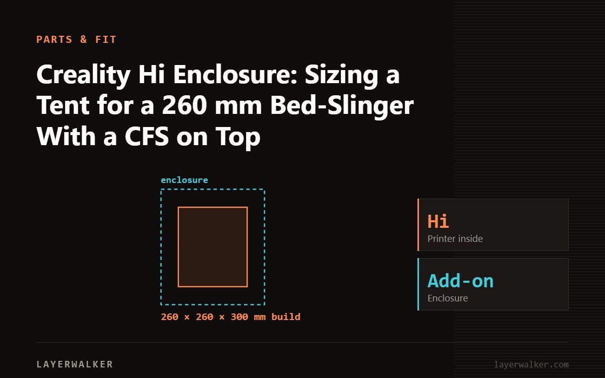 Diagram: enclosure around a Hi with a 260 by 260 by 300 mm build volume.