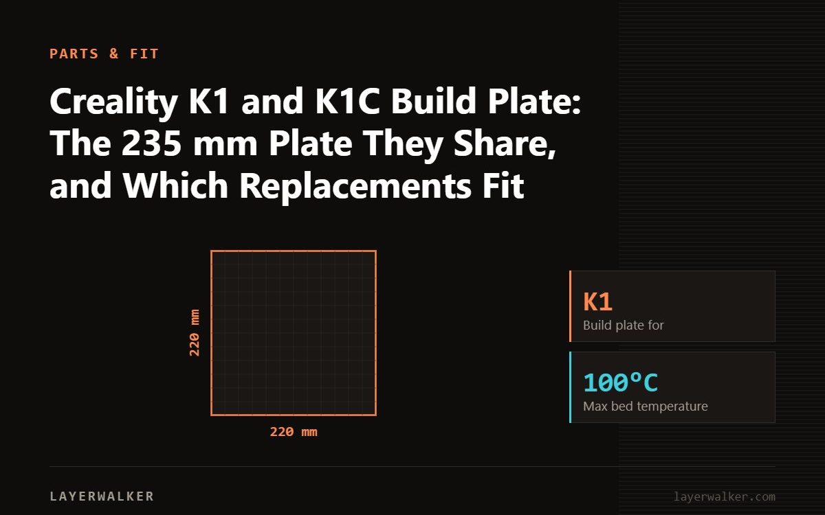 Diagram: build plate for the K1, 220 by 220 mm, max bed temperature 100 C.