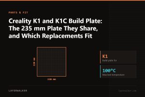 Diagram: build plate for the K1, 220 by 220 mm, max bed temperature 100 C.