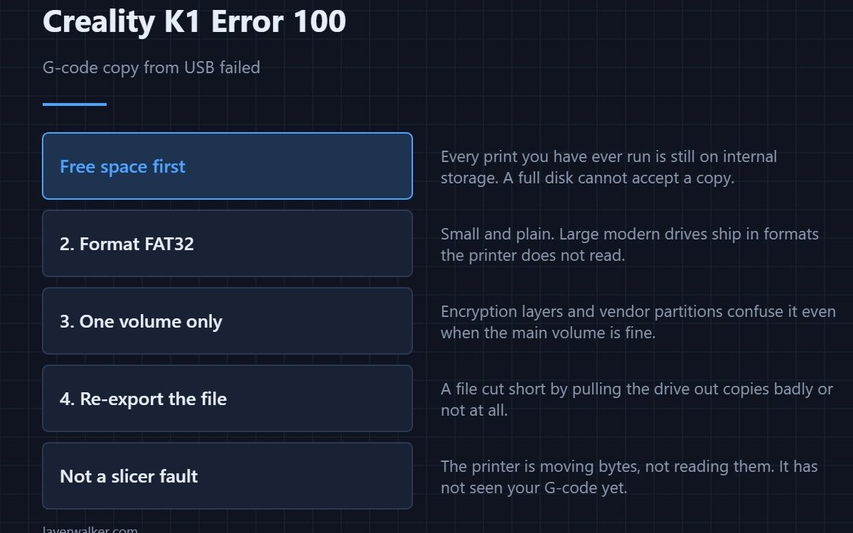 Creality K1 Error 100 — G-code copy from USB failed