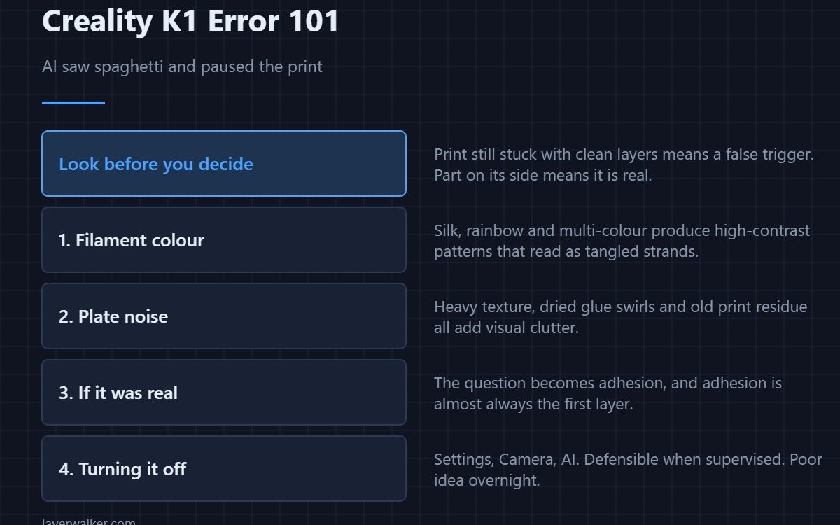 Creality K1 Error 101 — AI saw spaghetti and paused the print