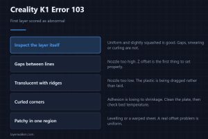 Creality K1 Error 103 — First layer scored as abnormal