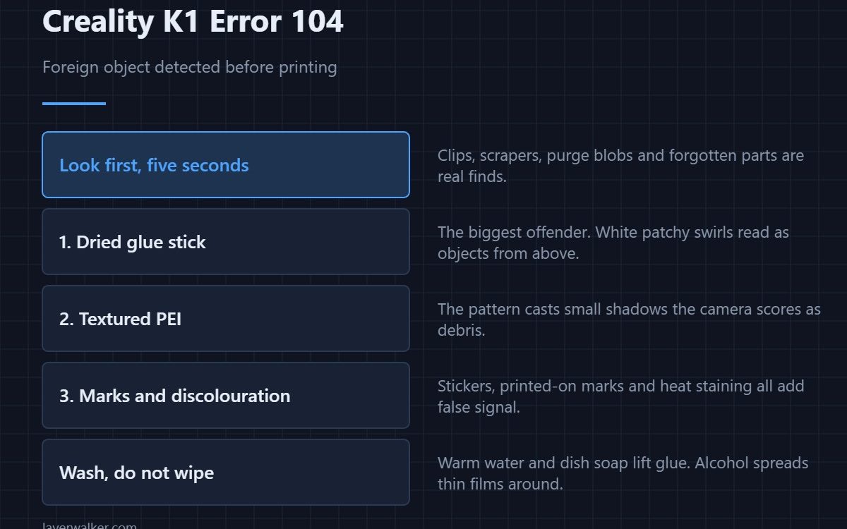 Creality K1 Error 104 — Foreign object detected before printing
