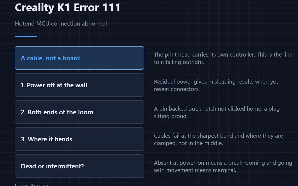 Creality K1 Error 111 — Hotend MCU connection abnormal