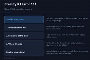 Creality K1 Error 111 — Hotend MCU connection abnormal