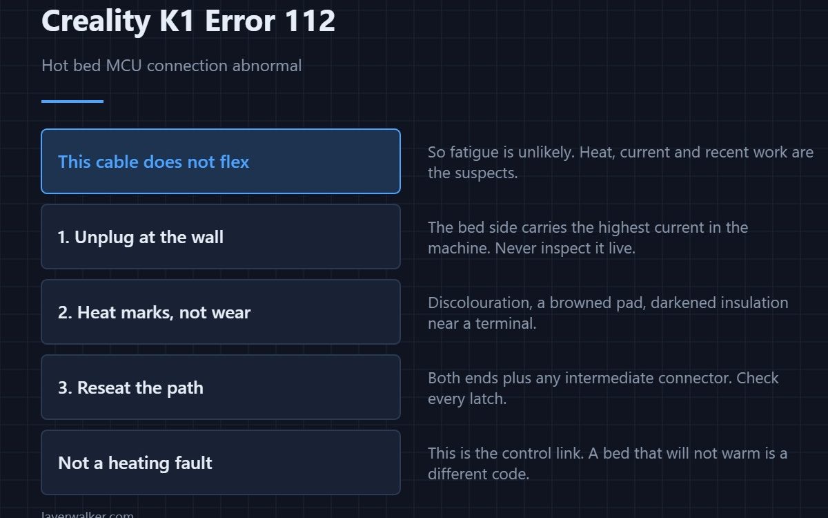 Creality K1 Error 112 — Hot bed MCU connection abnormal
